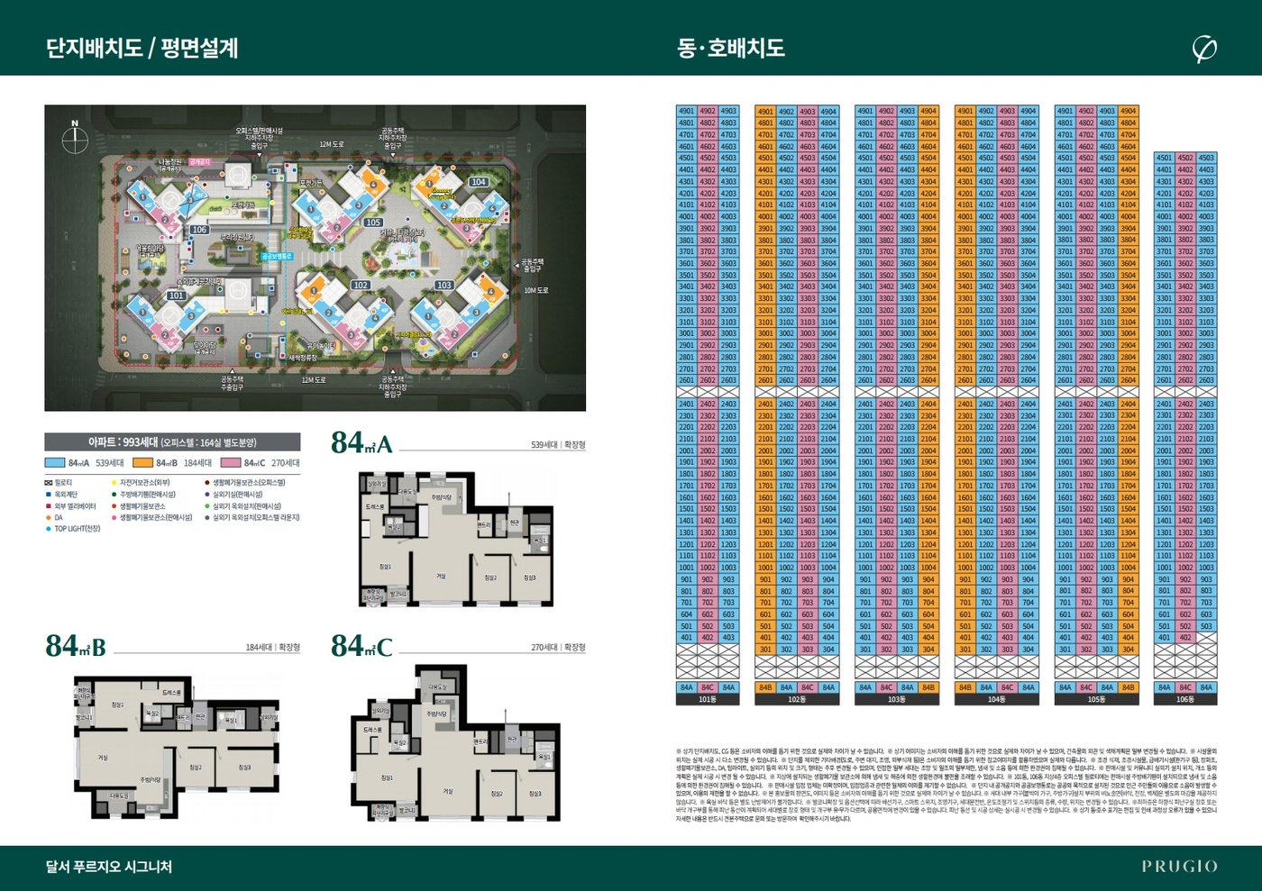달서 푸르지오 시그니처 분양가 완벽 분석
